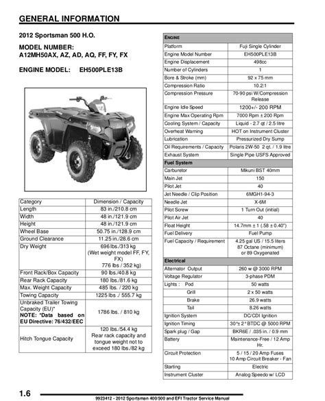 excessive compression test polaris 500 ho|POLARIS 2005 SPORTSMAN 500 SERVISE MANUAL Pdf .